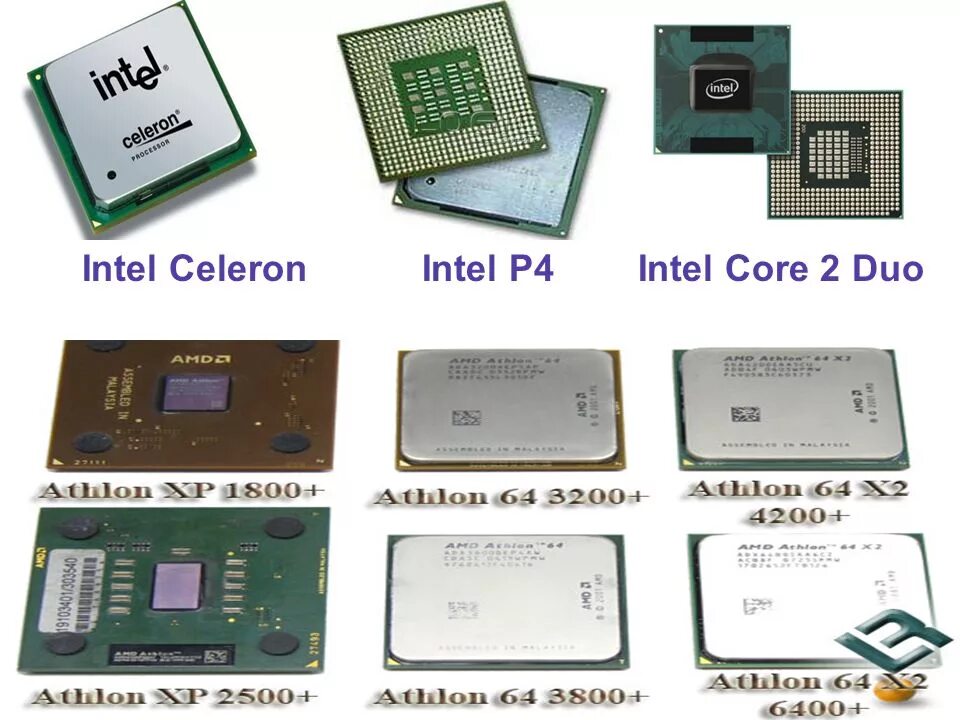 Intel core 2 duo оперативная память. Intel 1997 процессор. Intel Celeron. Интел гелерон процессор. Селерон 2000 процессор.