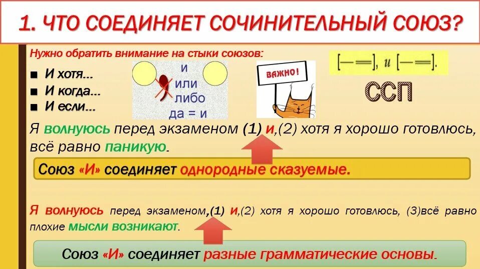 20 Задание ЕГЭ по русскому. Стык союзов ЕГЭ теория. Задание 20 ЕГЭ русский теория. 20 Задание ЕГЭ русский язык теория.