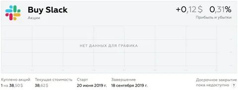 Расписание купе