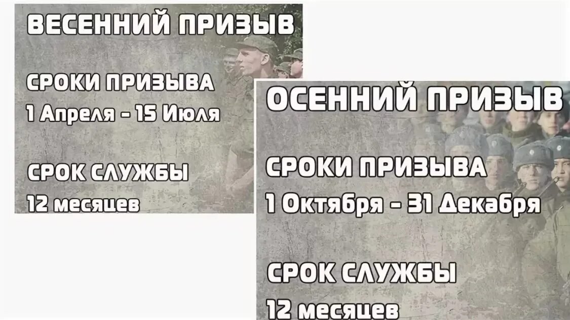 Призывная компания сроки. Даты призыва в армию. Призывы в армию 2021 даты. Призыв в армию 2022 сроки призыва. Дата весеннего призыва в армию.