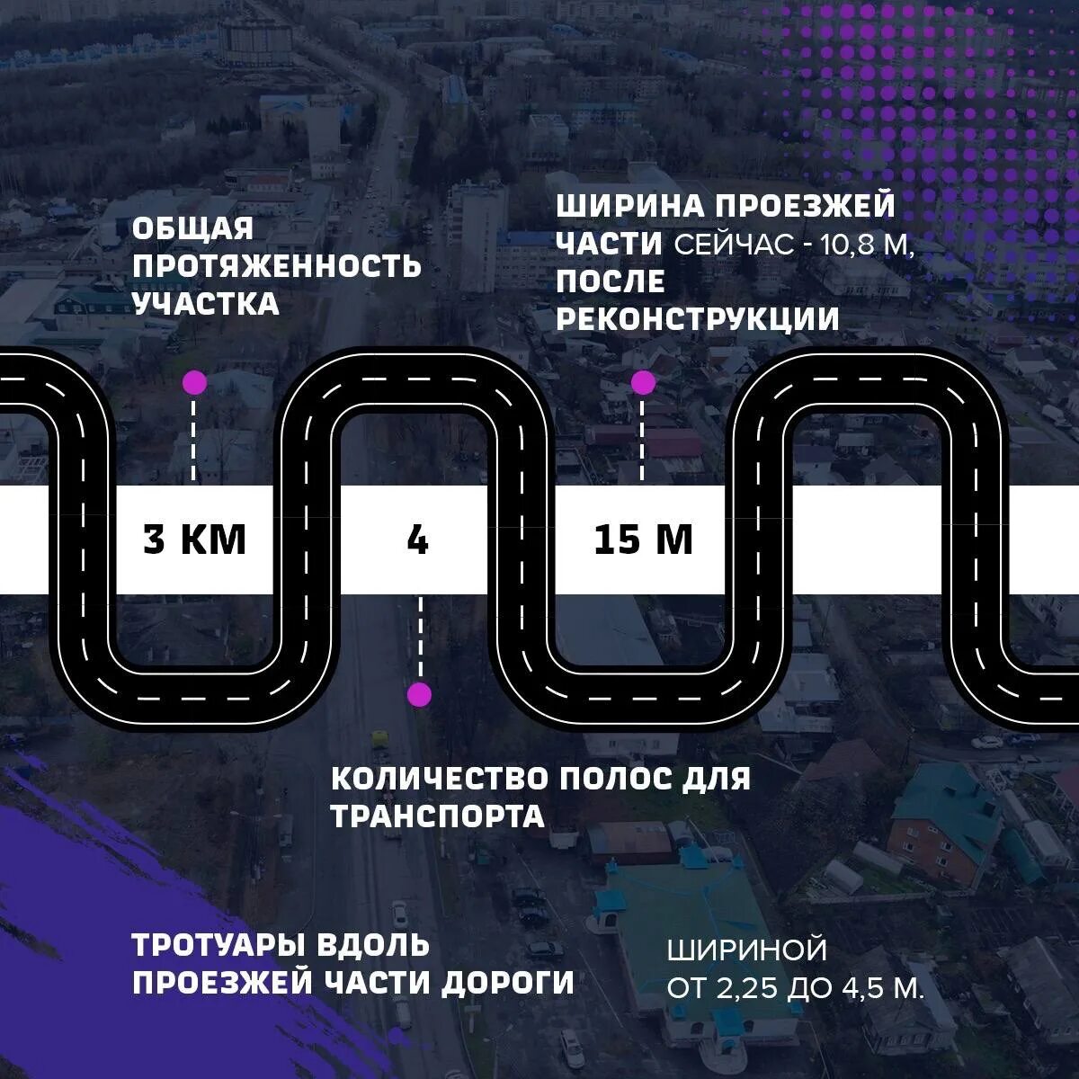 Дорога Гражданская Чебоксары проект. План реконструкция улицы гражданской Чебоксары. План реконструкции дороги по гражданской Чебоксары. Чебоксары Гражданская после реконструкции.