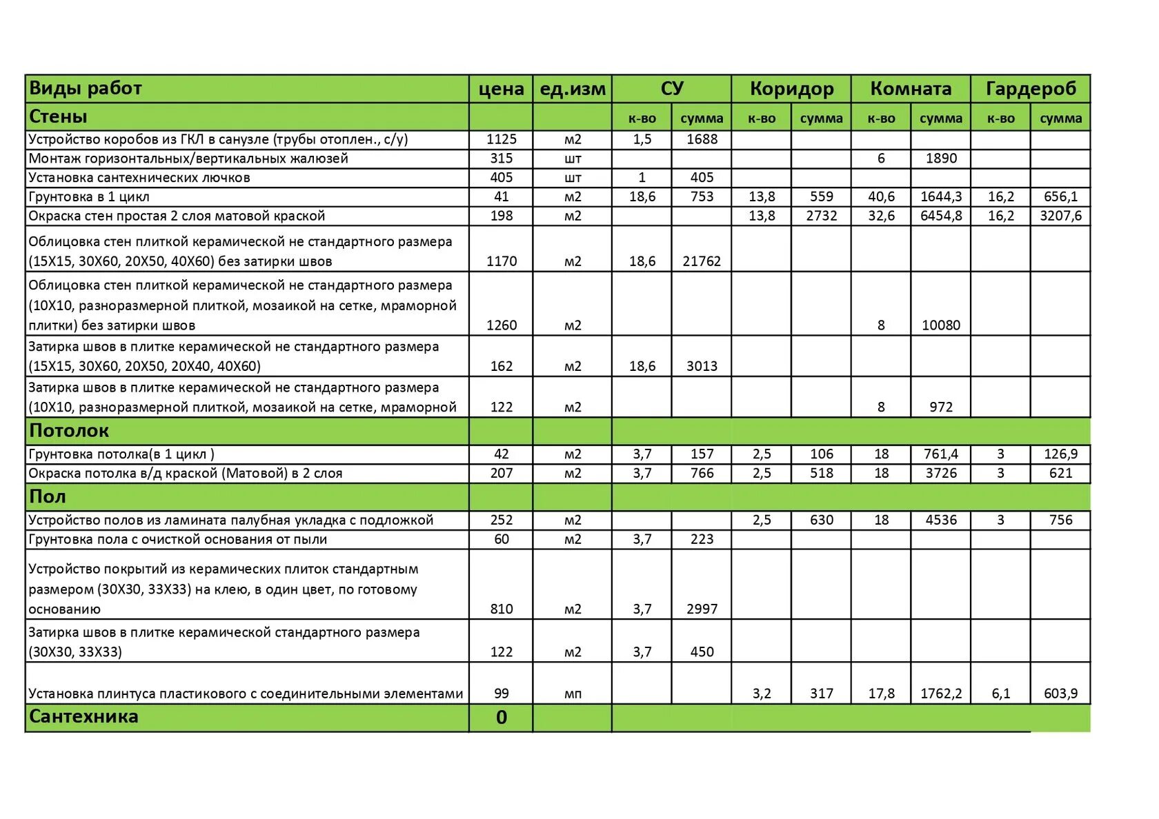 Работа в размере 3 4