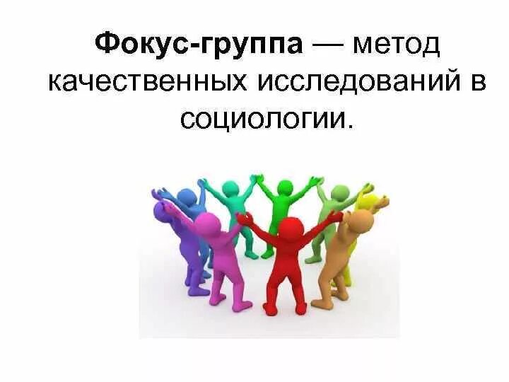 Method group
