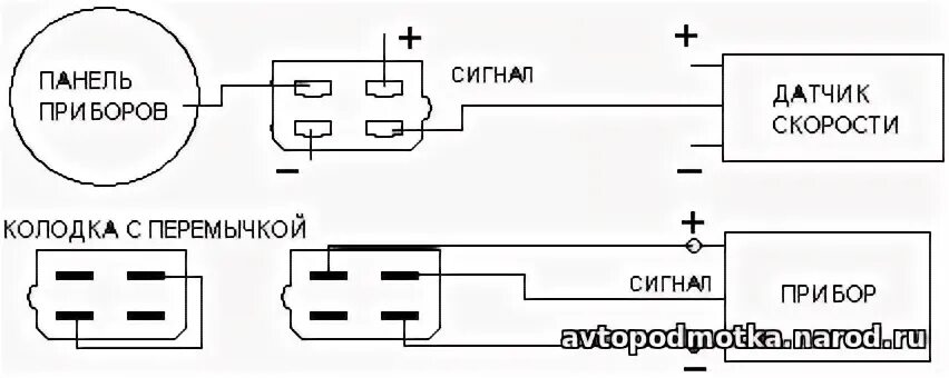 Датчик скорости камаз подключение