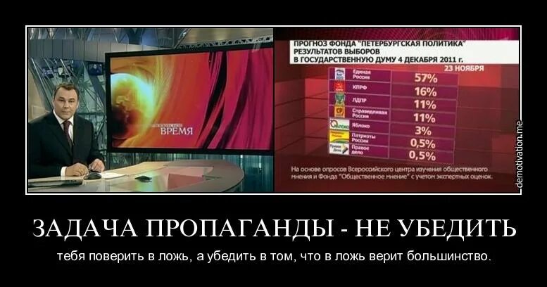 Телевидение пропаганда. Пропаганда прикол. Мемы про пропаганду. Пропаганда демотиватор. Русское вранье