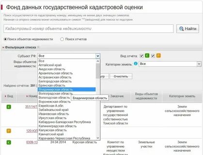 Информация государственному фонду данных