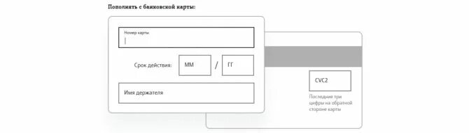 Номер пустой карты