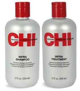 New chi