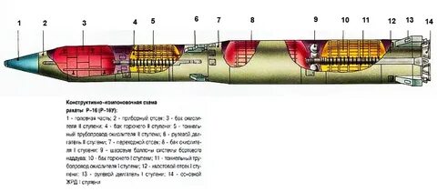 16 ракет