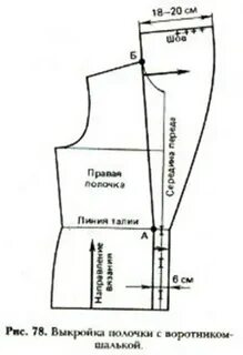 Дубленка своими руками выкройки