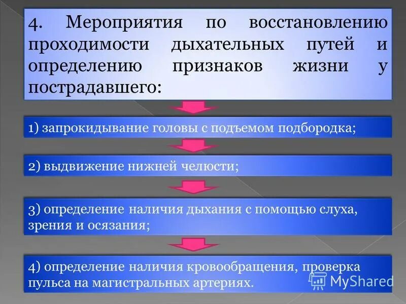 Какое событие способствовало поддержанию морального духа. Мероприятия по проходимости дыхательных путей. Мероприятия по восстановлению проходимости дыхательных путей. Мероприятия по по поддержанию проходимости дыхательных путей. Определение проходимости дыхательных путей.