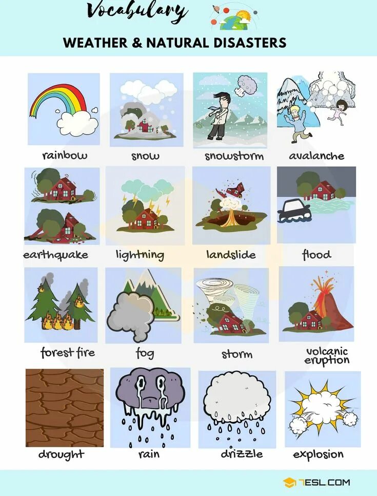 Where is the weather better. Weather на английском. лексика на тему weather. погода на английском. погодные явления на английском языке.