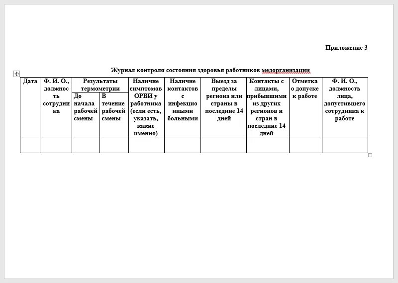 Журнал здоровья образец. Журнал состояния здоровья сотрудников. Журнал контроля состояния здоровья сотрудников. Журнал регистрации здоровья сотрудников образец. Журнал здоровья сотрудников медицинской организации.