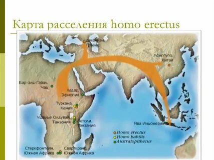 Место обитания людей