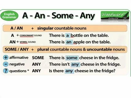 Any more grammar