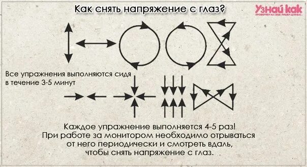 Снятие напряжения с глаз