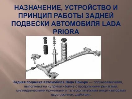 Принцип работы подвески