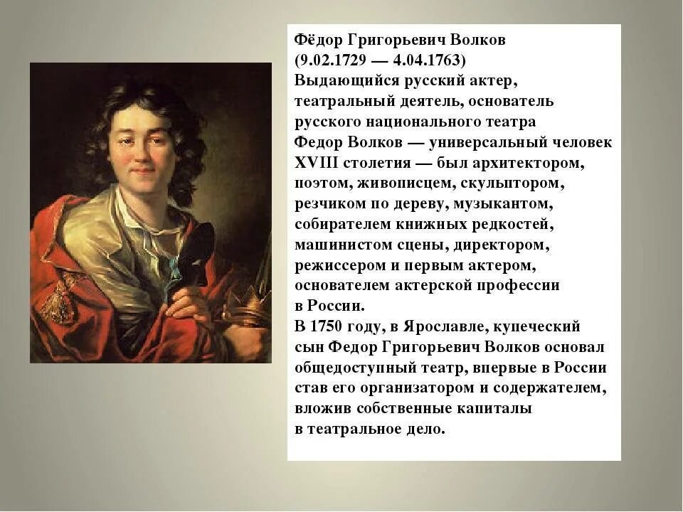 Ф г рф. Волков ф г основатель русского театра. Фёдор Григорьевич Волков театр.