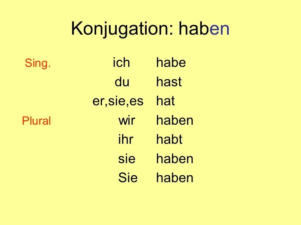 Спряжение глагола haben в немецком. Спряжение глагола хабен. Глагол хабен в немецком языке. Спряжение глагола хабен в немецком. Hast hat haben