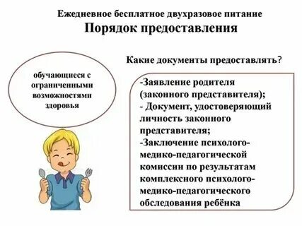 Компенсация питания овз обучающимся на дому