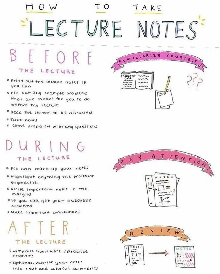 Lecture перевод. Lecture notes. lecture notes в английском. read notes. 5 класс you note.