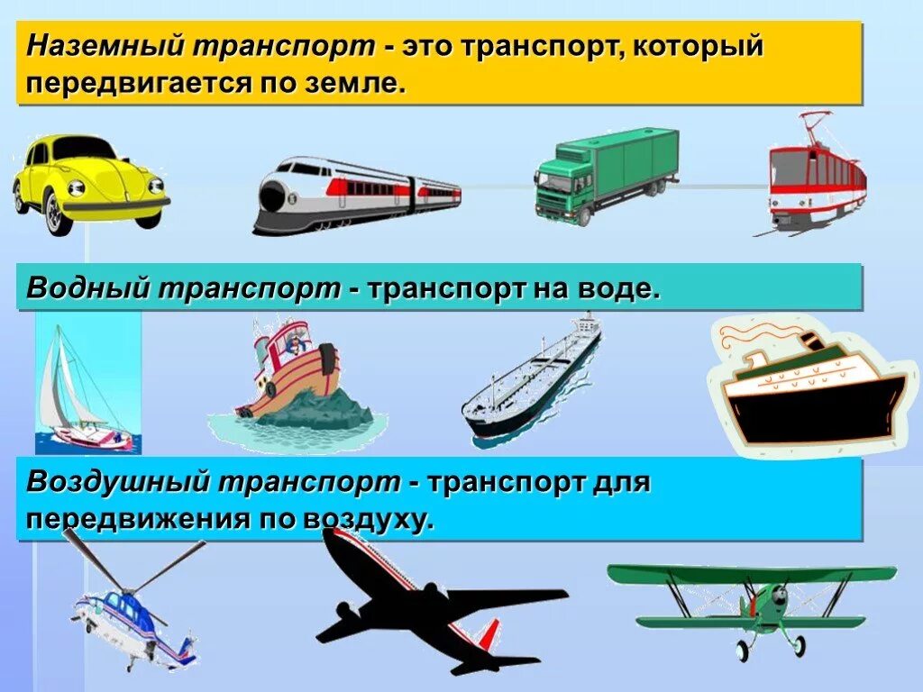 Виды транспорта. Виды наземного транспорта. Средства передвижения транспорт. Наземный и воздушный транспорт. 3 элемента транспорта