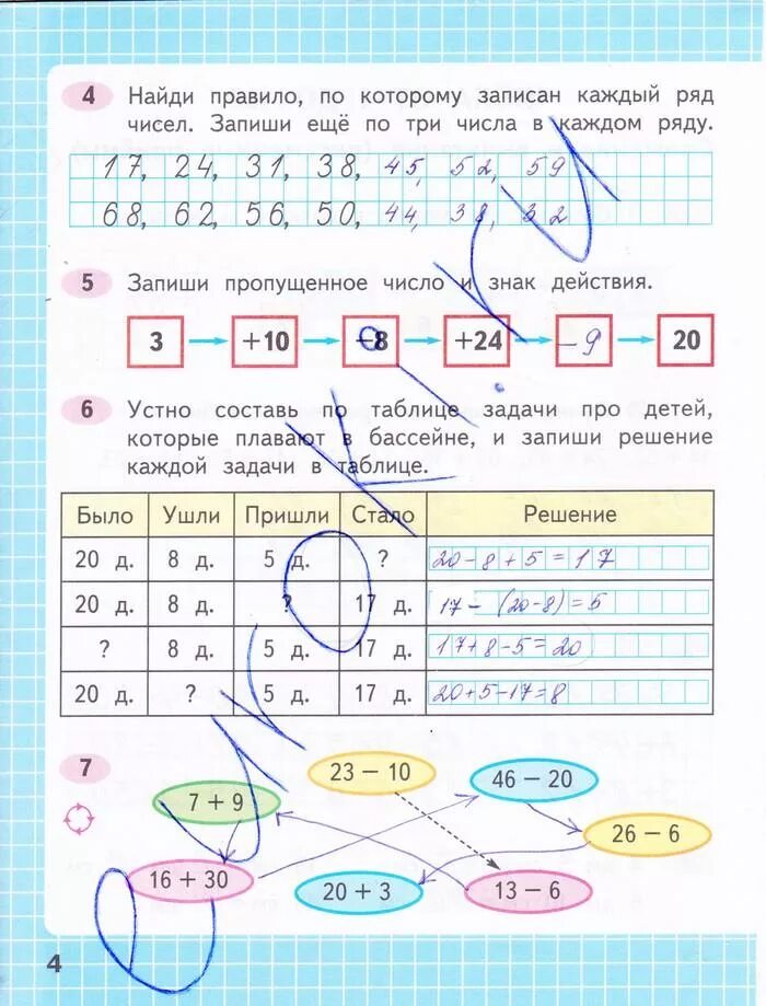 Математика рабочая тетрадь страница 7. Математика 2 класс рабочая тетрадь 2 часть стр 4. Второй класс математика вторая часть рабочая тетрадь стр 4. Гдз математика 2 класс рабочая тетрадь Моро страница 4 часть 2. Рабочая тетрадь математика 2 часть Моро стр. 4.