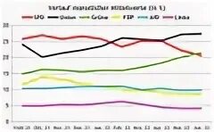 Германия 2025 год