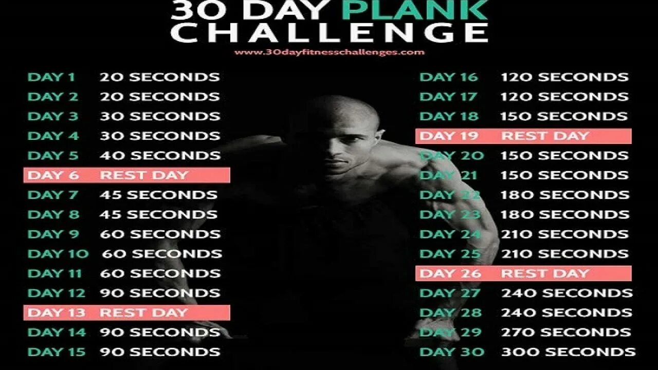 Сколько надо отжиманий. 30 Дней тренировок. Тренировка планки 30 дней. План тренировок планка. Планка программа тренировок на 30 дней.