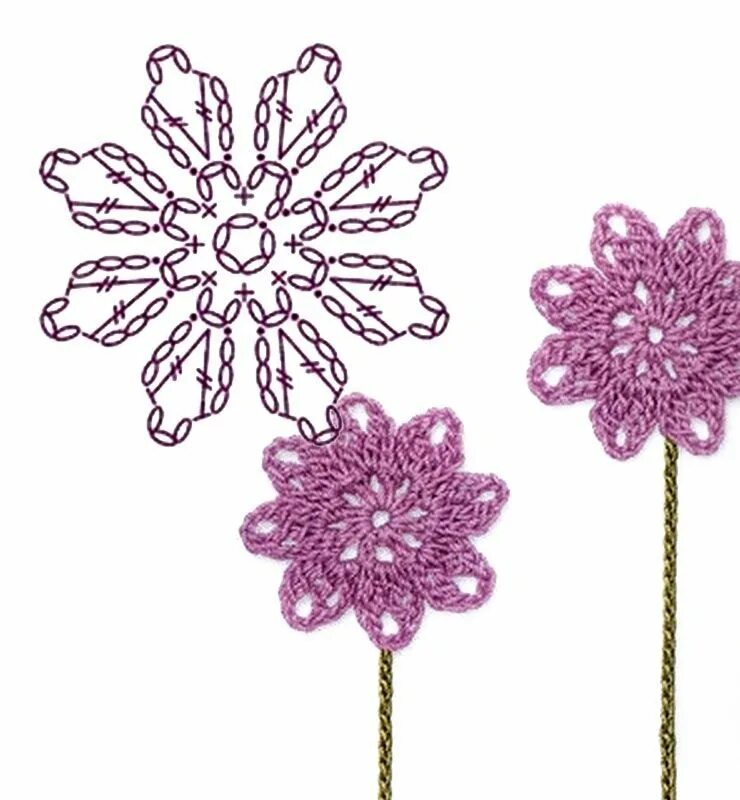 цветочек крючком для начинающих. цветы крючком схемы. вязаные цветочки крючком для украшения вязаных. цветочки крючком. небольшие цветочки крючком.