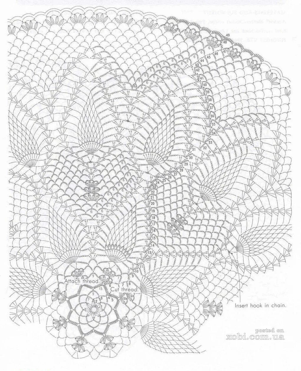 Вязание крючком салфетки узором ананас. Круглая скатерть крючком схемы ананасы. Салфетка с узором ананас крючком схема. Салфетка ананасы крючком схема. Салфетки на стол крючком схемы