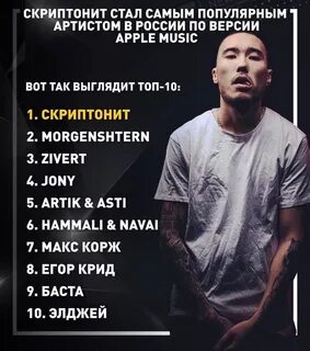 Смысл текстов скриптонита