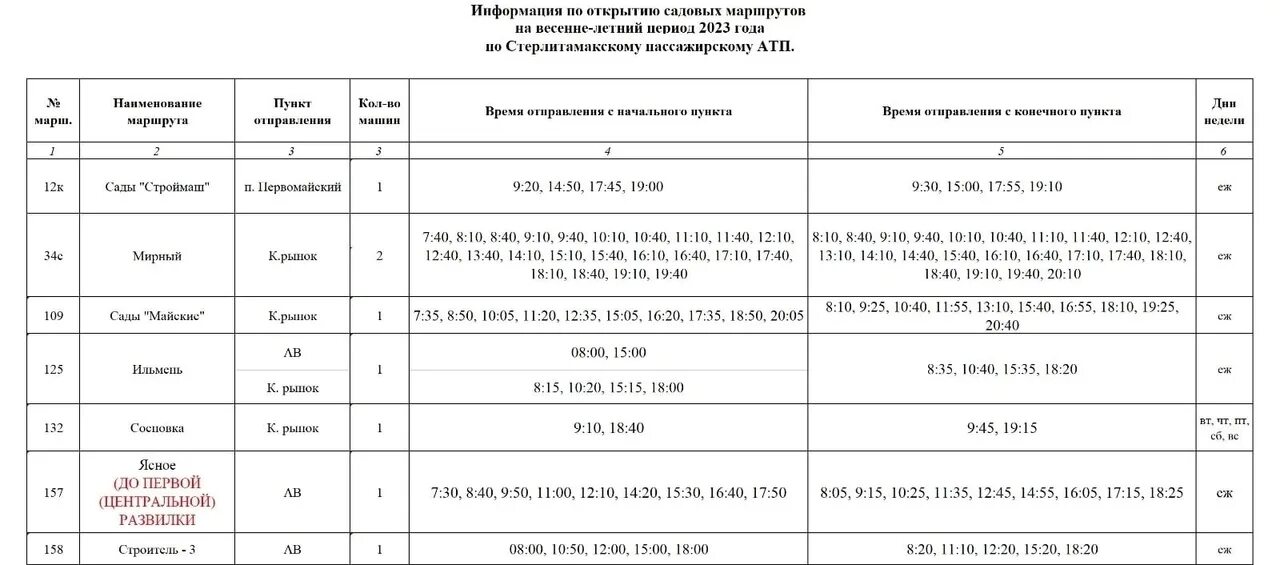 93 автобус расписание 2025. Расписание автобусов стерлитамак федоровка. расписание автобусов алексин. расписание федоровка стерлитамак. расписание автобуса 7 стерлитамак.