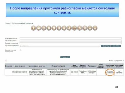Ответы на торг