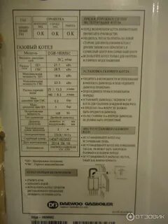 Отзывы котла артек