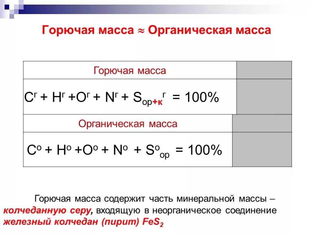 Органическая масса топлива. Горючая масса топлива. Органическая масса. Формула рабочей массы топлива. Масса горючего газа