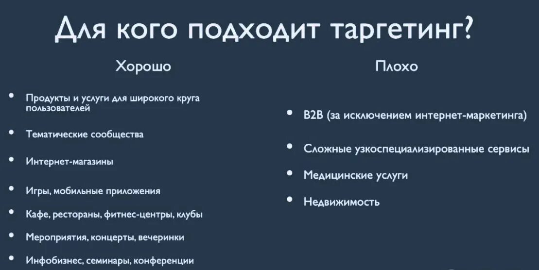 Таргетинг что это. Таргетинг это простыми словами. таргетированная реклама что это простыми словами. целевая аудитория таргетолога. примеры таргета.