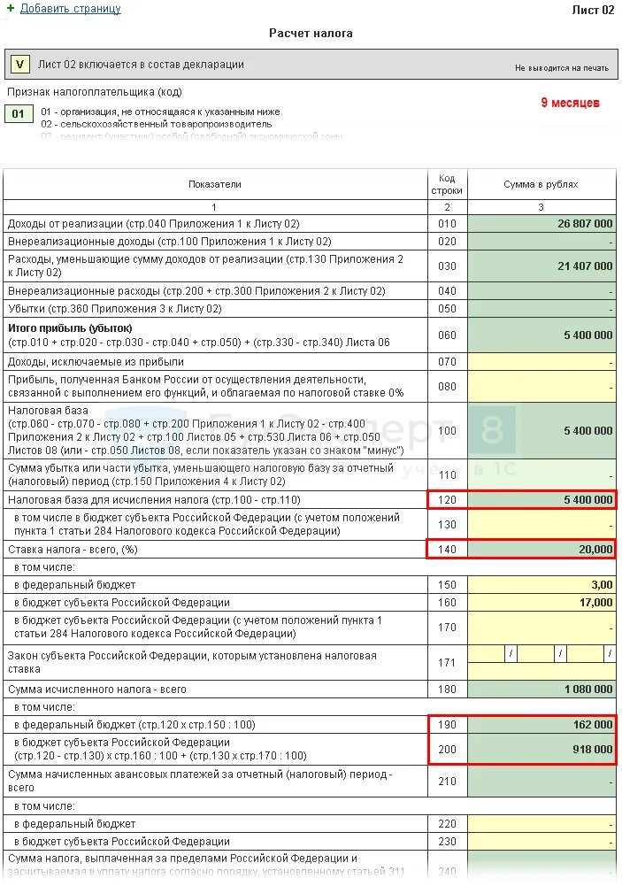 Как рассчитать сумму налога. Заполнение раздела 1. Строка 290 в декларации по налогу на прибыль за полугодие. Налог на прибыль приложение 2 к листу 02. Строка 210 лист 02.