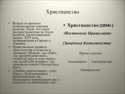 Что такое христианство понятно