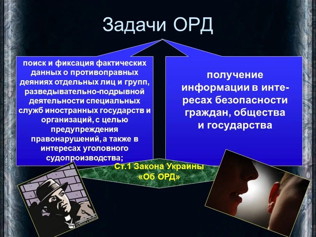 Орд рефераты. Задачи оперативно-розыскной деятельности. Задачи орд. Оперативно разыскная деятельность. Оперативно-розыскная деятельность.