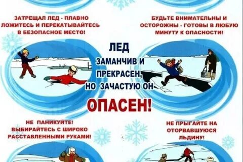 Лед ограничения