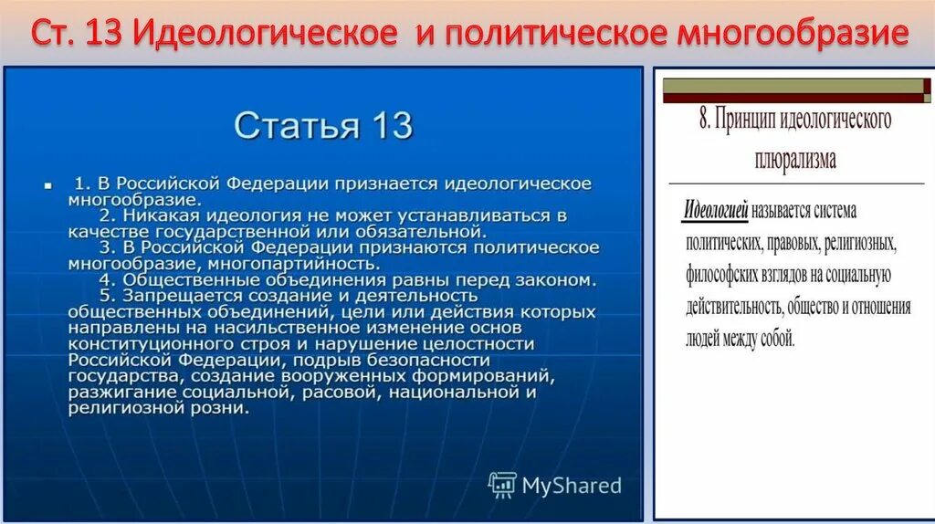 В рф признаются многообразие многопартийность. Идиологическои иполичическое многобразия. Идеологическое многообразие. Идеологическое и политическое многообразие. Идеологическое и политическое многообразие, многопартийность.