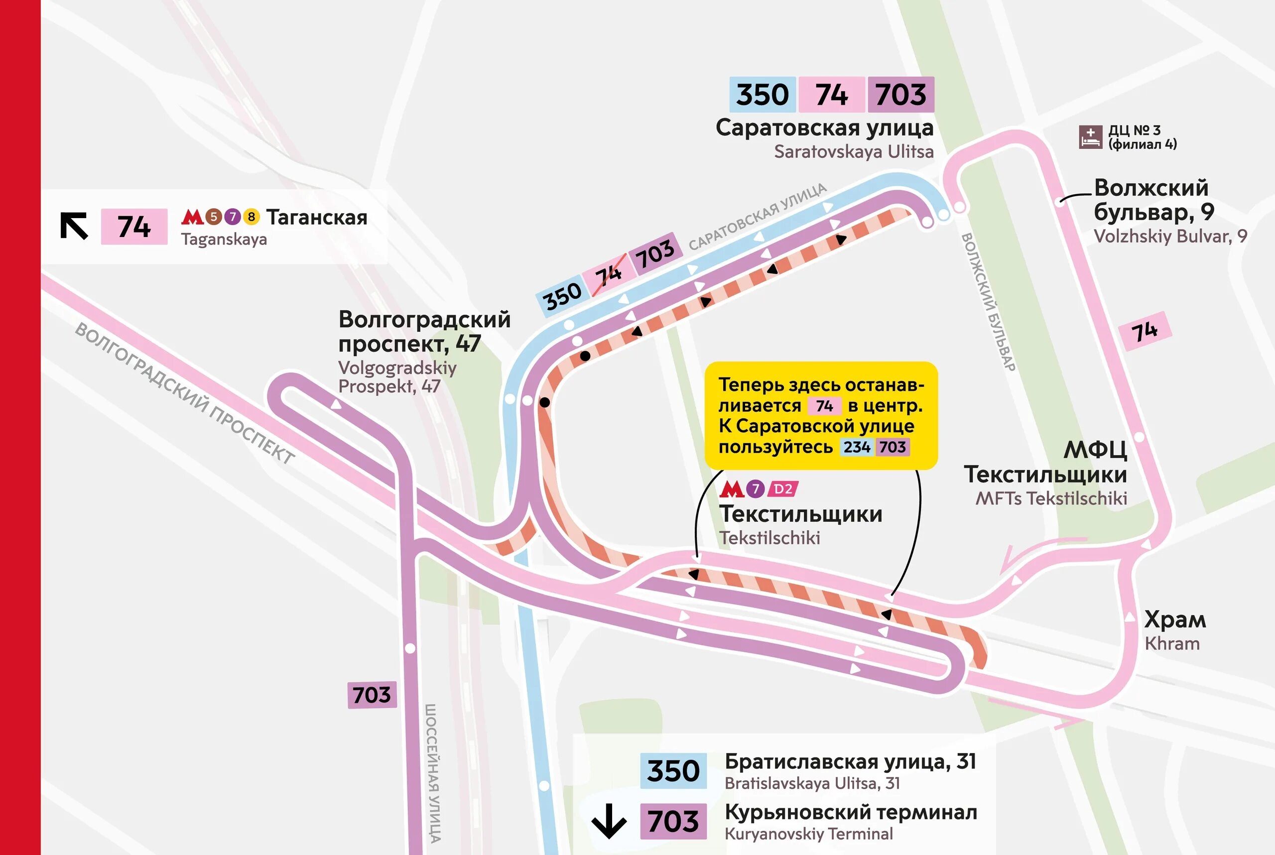 Автобус м текстильщики. Автобусы район Печатники маршруты. Автобус 74 маршрут. Маршрут автобуса 74 Марьино. 703 Автобус Саратовская ул..