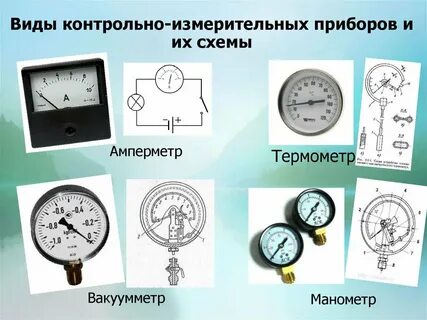 Измерительные приборы виды и назначение