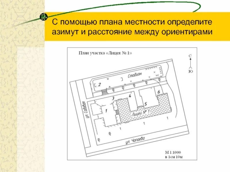 Масштаб плана местности. С помощью плана местности. Азимут на плане местности. План местности школы. План местности азимутальная.