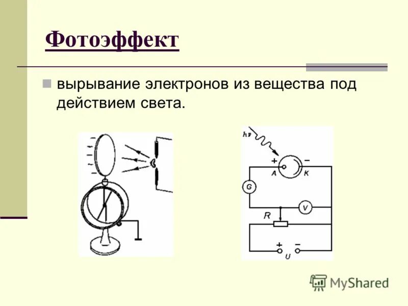 Фотоэффект фотоны