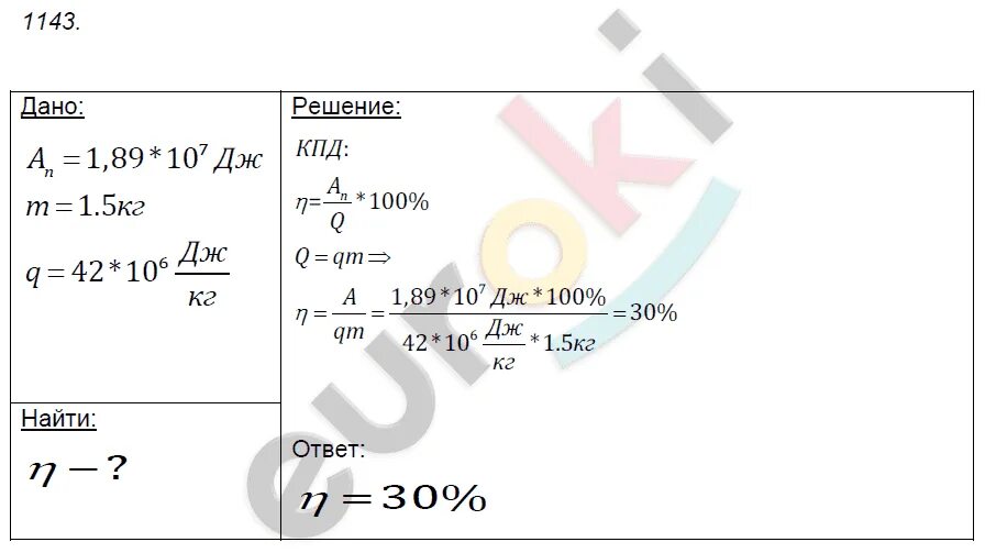 Сборник задач по физике 8 класс Лукашик ответы. Физика 1143 номер КПД. Задача 1143 определите КПД. Сборник по физике 8 класс лукашик ответы