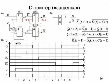 Триггер 1 10