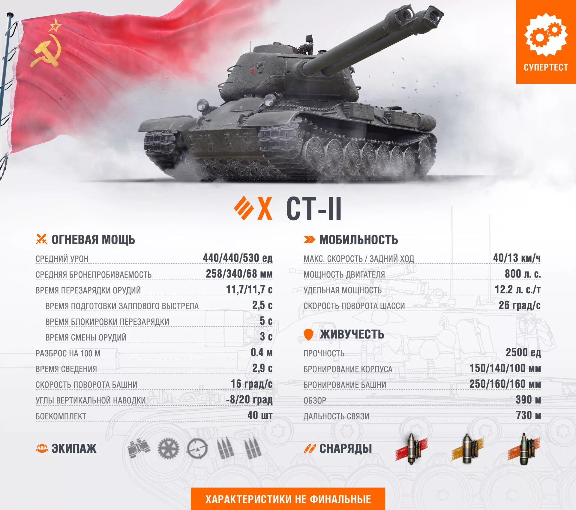 Танк в ворлд оф танк ст-2. Танк ст2 в реале. Двуствольный танк в World of Tanks ст2. Танк с 2 пушками в World of Tanks. Ст wot