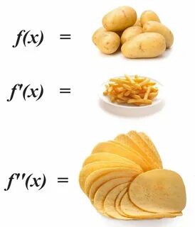 Math memes